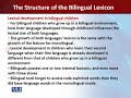 ENG511 Topic260