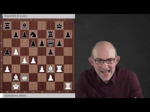"Exactly How to Attack" | DeepMind's AlphaZero vs. Stockfish