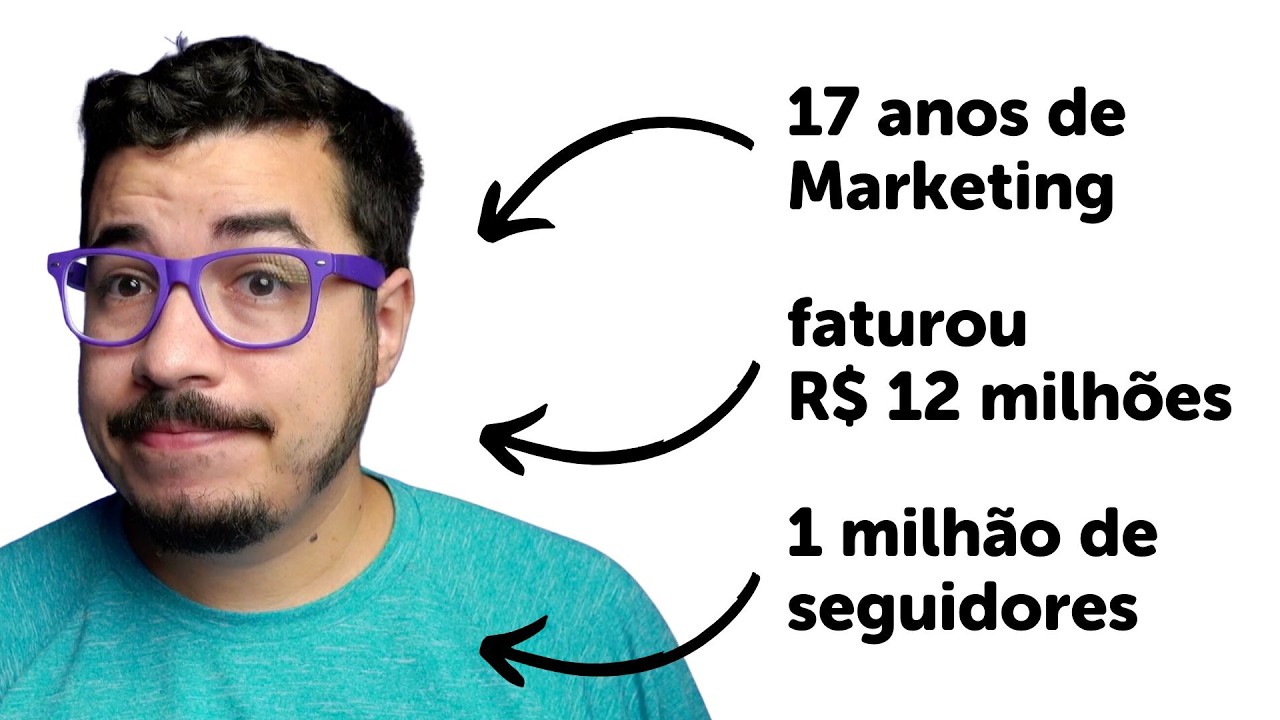 Se eu começasse a criar conteúdo hoje, eu faria isso