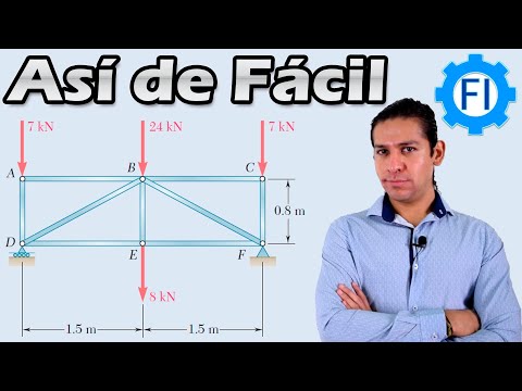 Reinforcements Node Method in Structural Analysis |Beer and Johnston| - Salvador FI