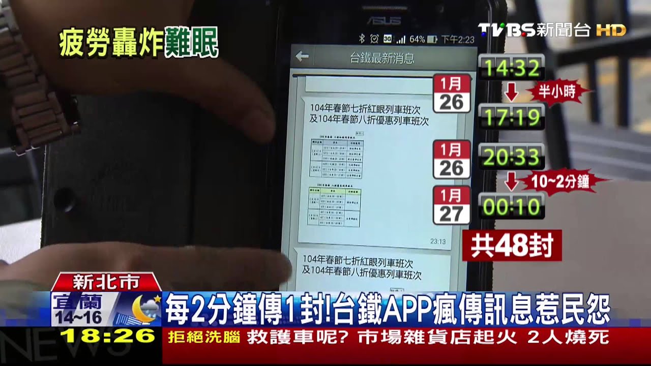 ​整夜狂推播！　台鐵推紅眼折扣擾人清夢
