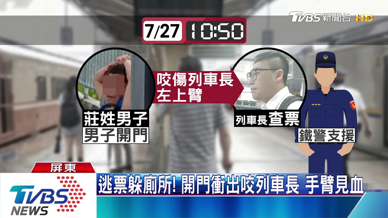 又見攻擊！　潮州車站逃票男狠咬車長手臂