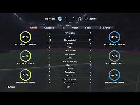 D3 esprtfa j2 vs accs