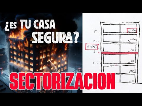 🏠🔥 Sectorización CONTRA INCENDIOS, ¿Es TU CASA SEGURA?