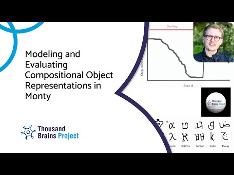 2025/09 - Modeling and Evaluating Compositional Object Representations