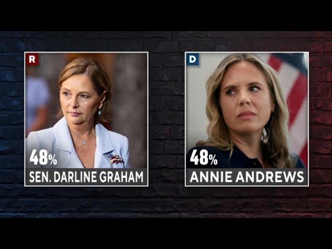 Graham, Andrews tied in South Carolina Senate race, new poll shows