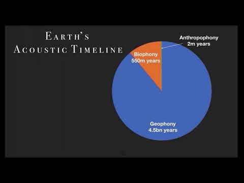 FFA2019 Bernie Krause