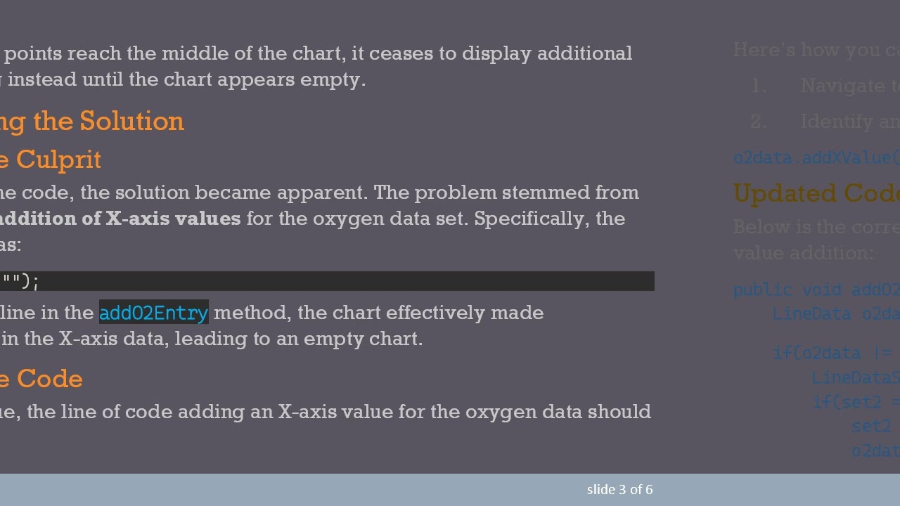 Fixing MPAndroidChart Issues: Why Your Line Chart Stops Displaying New Data