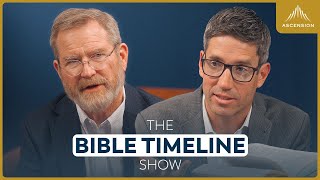 Understanding the Virgin Mary w/ Dr. Scott Powell - The Bible Timeline Show w/ Jeff Cavins