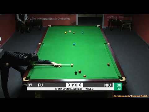 Marco Fu vs Niu Zhuang FULL MATCH China Open 2019 Qualifiers
