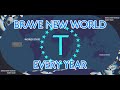 Brave New World Every Year