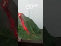 Ledakan Besar Gunung Merapi