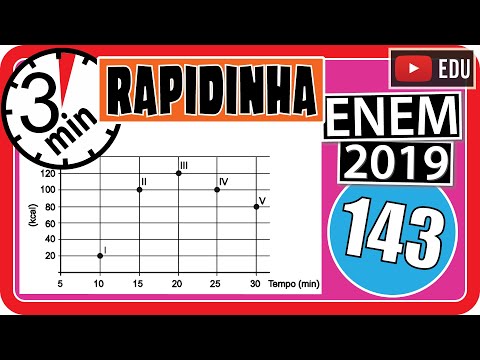 🏃[ENEM 2019] 143 📘 INTERPRETAÇÃO DE GRÁFICOS Os exercícios físicos são recomendados para o bom