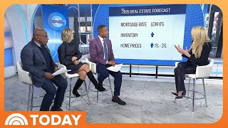 What to Know About Real Estate Trends for 2026