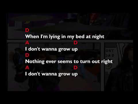 I Don't Want You - Ramones