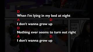 Download lagu RAMONES - I DON'T WANNA TO GROW UP mp3 Download lagu RAMONES - I DON'T WANNA TO GROW UP mp3