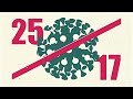 25 17 quot Карантин quot 2020 von 25 17