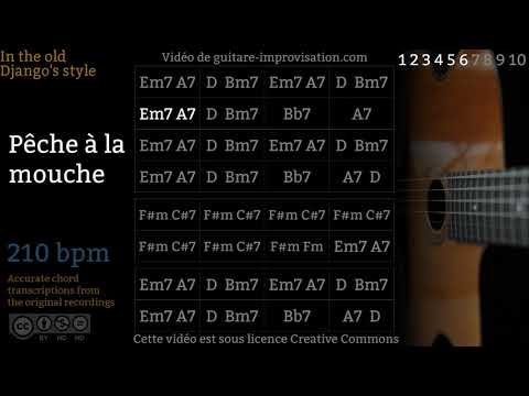 Pêche à la mouche (210 bpm) - Gypsy jazz Backing track / Jazz manouche