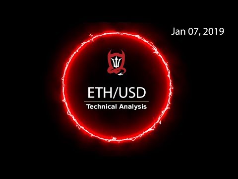 Ethereum Technical Analysis (ETH/USD) : Gotta Measure Up...  [01.07.2019]
