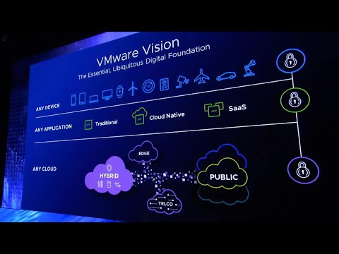 VMware vision - The essential, ubiquitous digital foundation