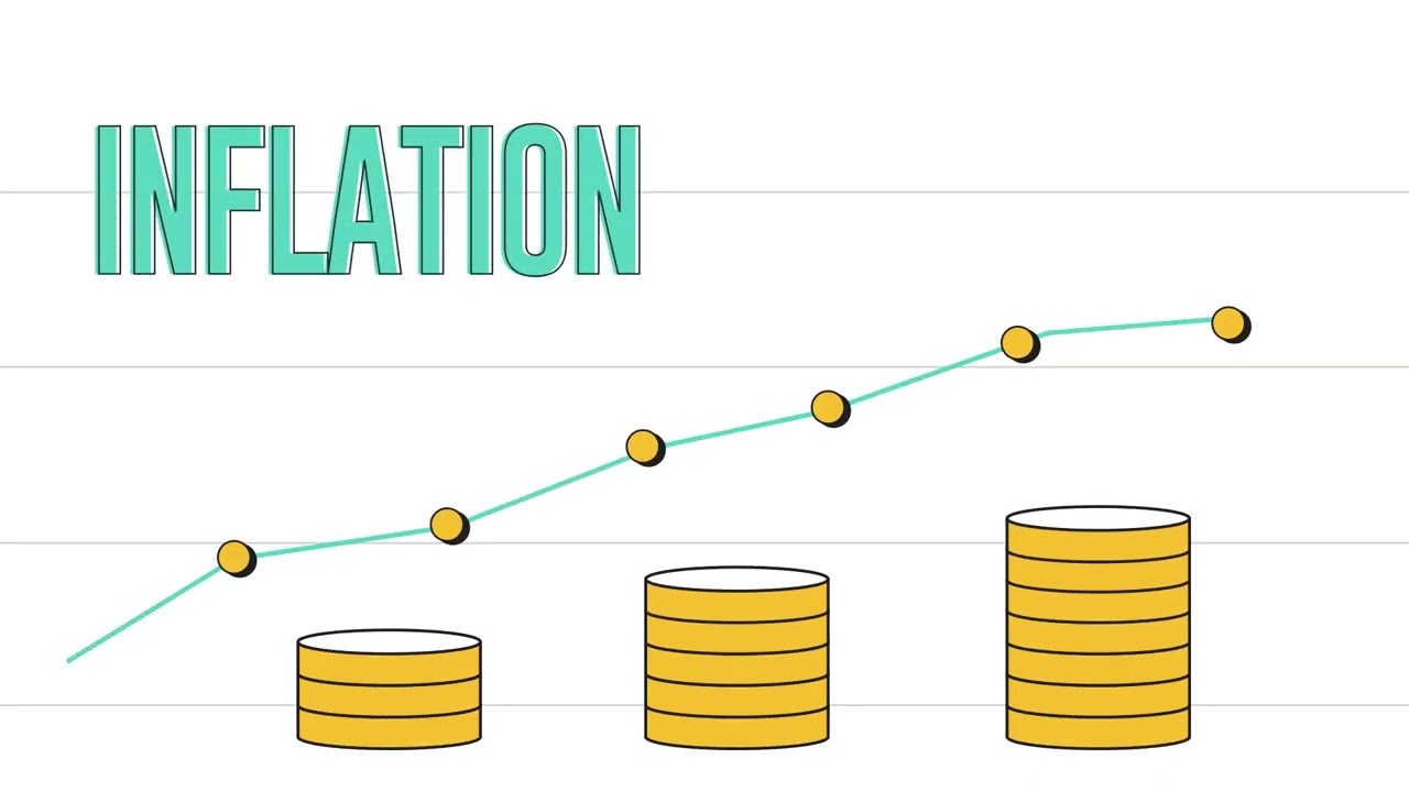 Qu’est-ce que l’inflation ?
