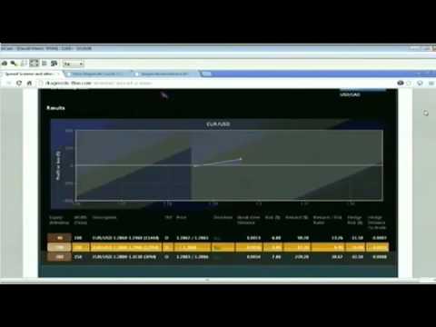 Oct 22nd Diagnostics Trading Hour with host Darrell Martin on TFNN   2013