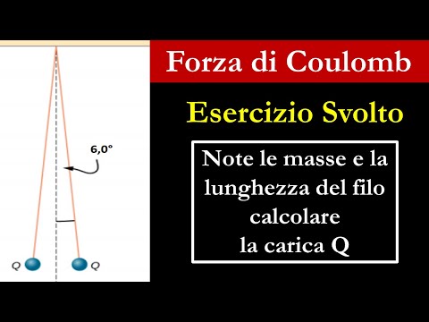 PROBLEM SOLVED: electrostatic force