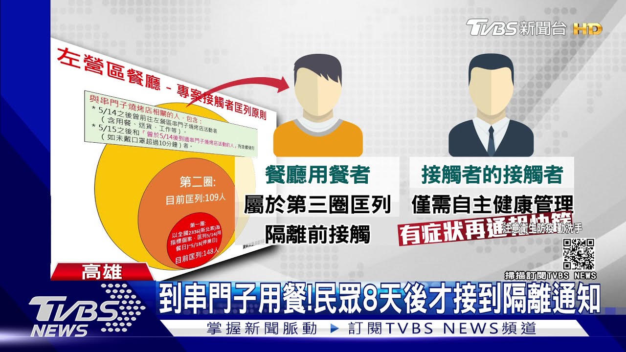 曾去串門子用餐!上班八天才接隔離通知 民眾驚同事怎辦?