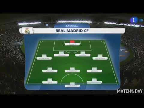 Real Madrid vs Grêmio 1-0 - All Goals & Highlights - CWC Final 16/12/17 ||HD||