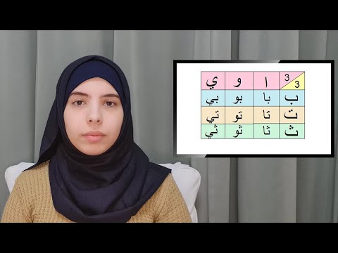 Arabic alphabet, Basic course, lesson 2
