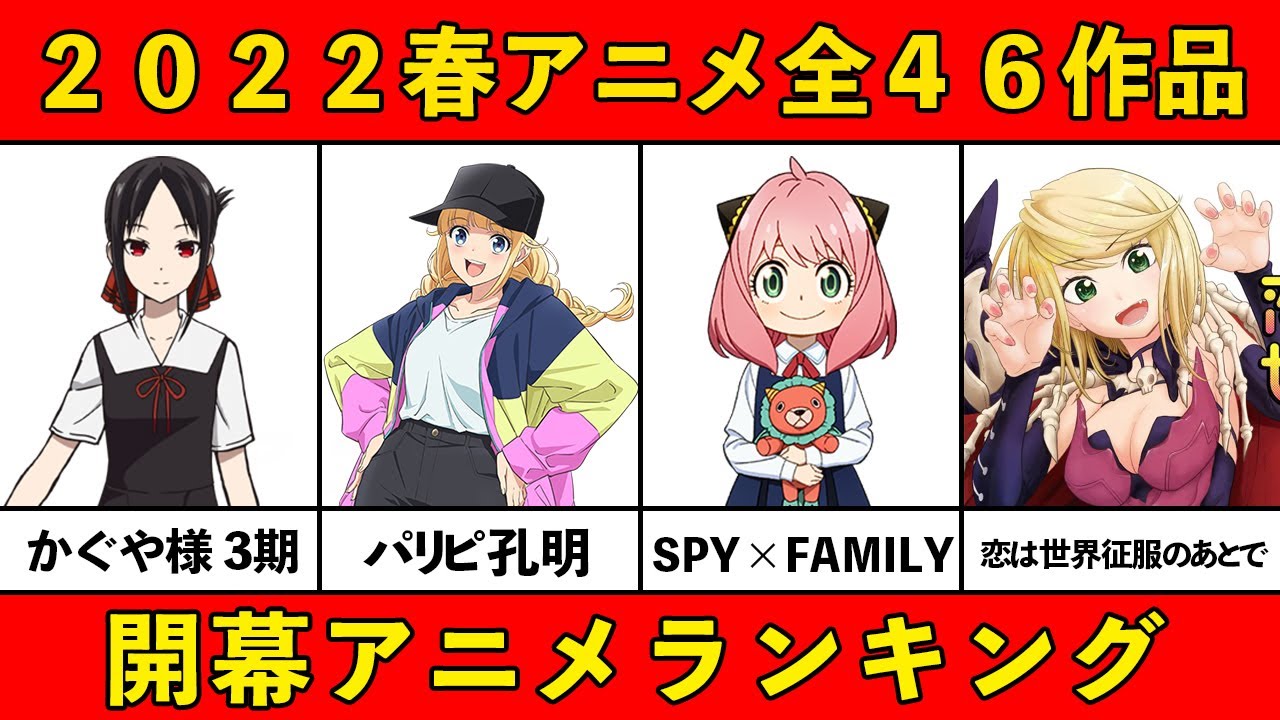 しんちゃん アニメちゃんねる さんのyoutube投稿時間 公開時間 Be Tuber ゲーム実況者になろう