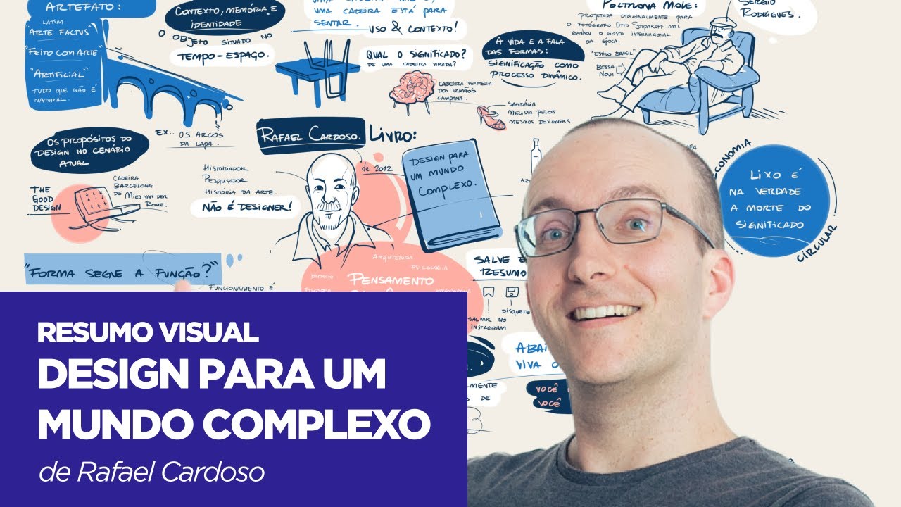 DESIGN PARA UM MUNDO COMPLEXO, RESUMO VISUAL DO LIVRO DE RAFAEL CARDOSO