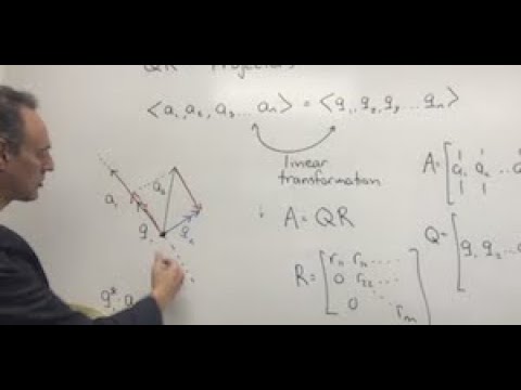 Applied Linear Algebra:  QR & Projectors