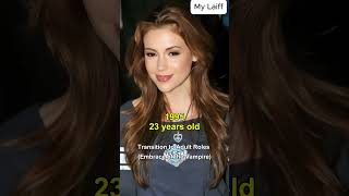 Alyssa Milano through the years