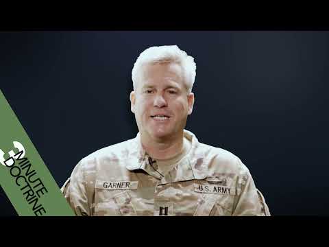 3 Minute Doctrine - Mission Command - Shared Understanding