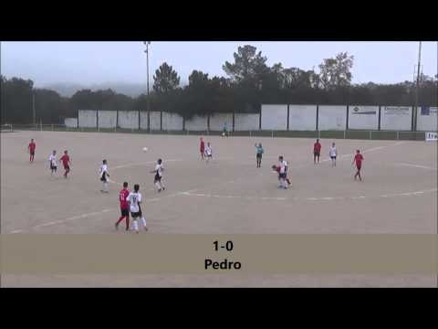 Campeonato Distrital de Iniciados - 1ª Divisão