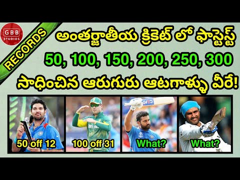 Fastest 50, 100, 150, 200, 250 and 300 in International Cricket History