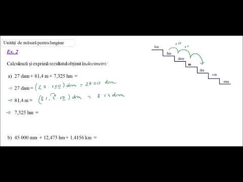 Unitati de  masura pentru lungime - ex. 2a)