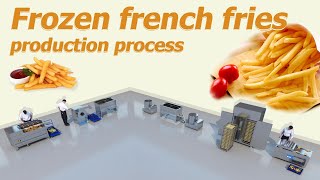 How is french fries made? Small frozen chips line turkey for starting factory