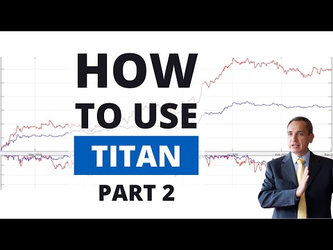 Titan – The Software to Automatically Manage Trading Systems | Part 2