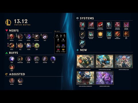 League of Legends Patch 13.12 Rundown by Game Designer Phreak
