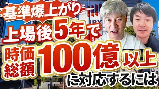 ハイライト - 【大幅変更】グロース市場の上場維持基準見直し!そこから読み取れるメッセージ|Vol.1179