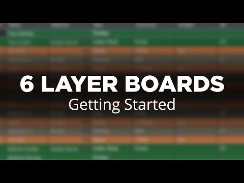Getting Started with 6 Layer Boards | High-Speed Design
