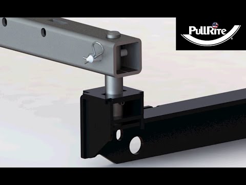 How PullRite's SuperRail Mounting Posts Work (CBT)