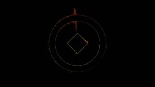 Rihanna ft Fatman Scoop &amp; Elephant Man - Pon de Replay DJ Mast REMIX