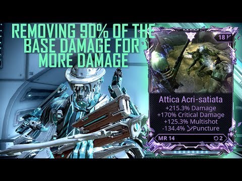 INSANE NEGATIVE PUNCTURE ATTICA RIVEN