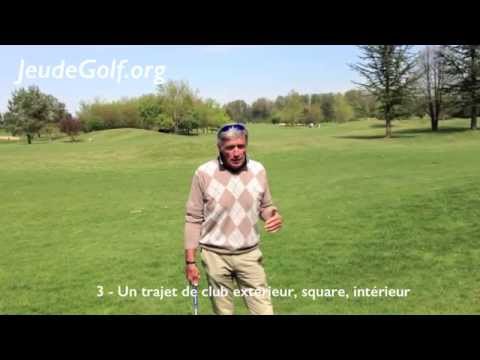 Click to View : Conseils golf: Méthode PAR - Maîtriser le fade