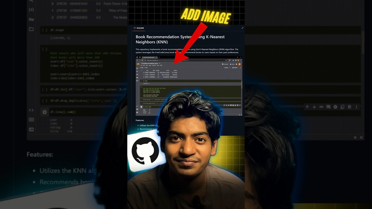 How to Add Images to Your GitHub Repo Fast! #github #shorts #opensource