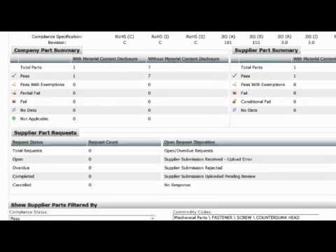 Windchill Compliance