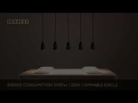 Превью видео